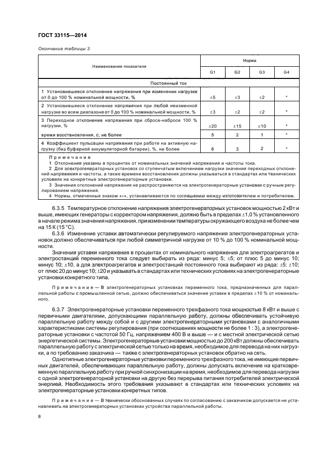 ГОСТ 33115-2014