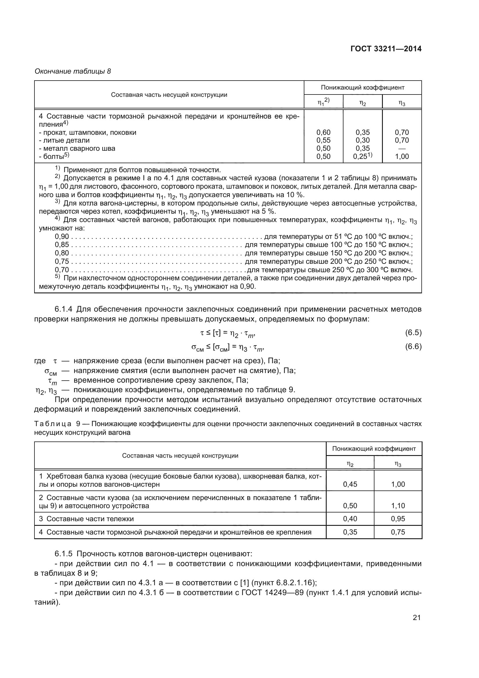 ГОСТ 33211-2014