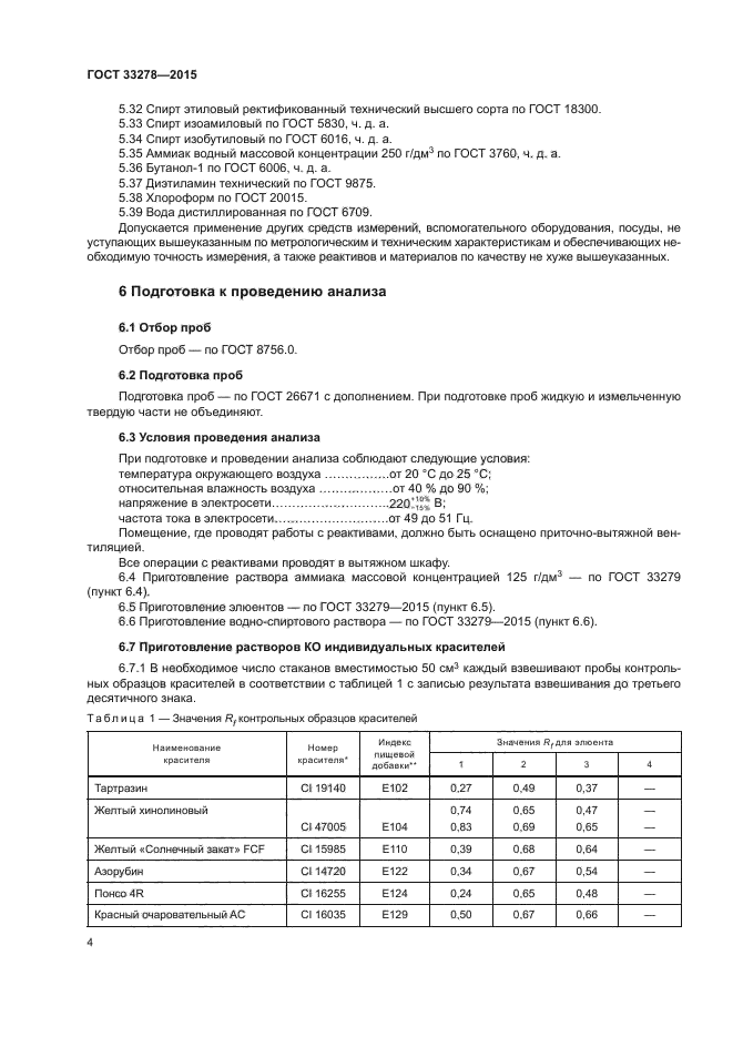 ГОСТ 33278-2015