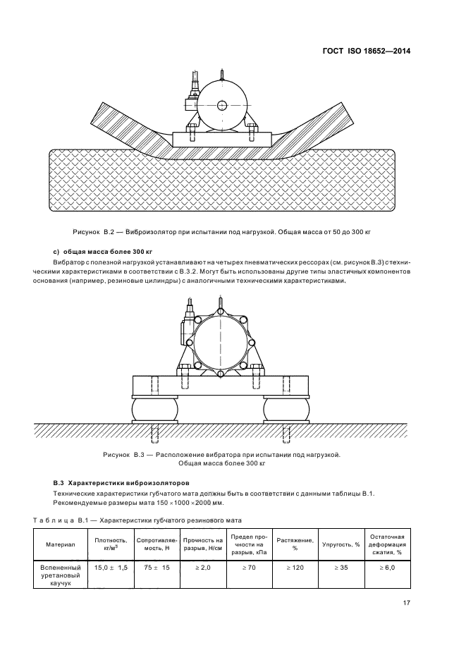 ГОСТ ISO 18652-2014