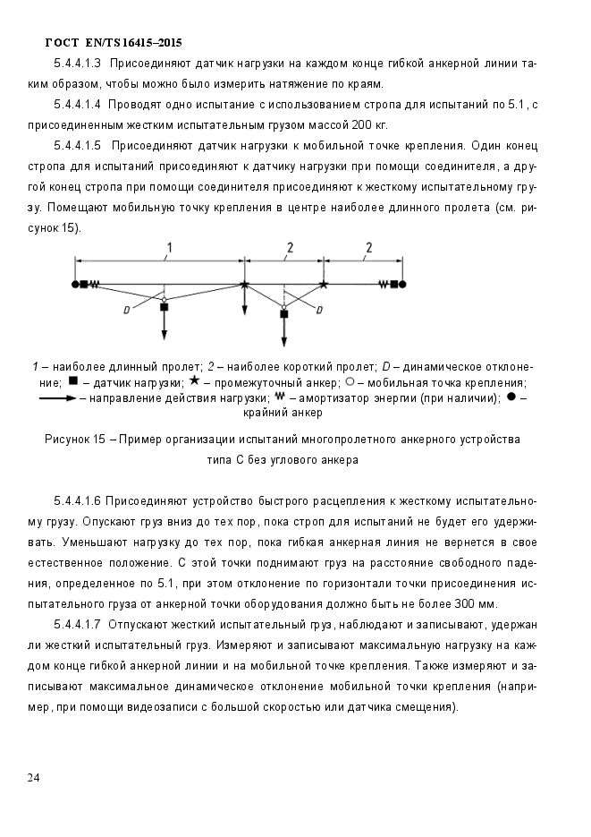 ГОСТ EN/TS 16415-2015