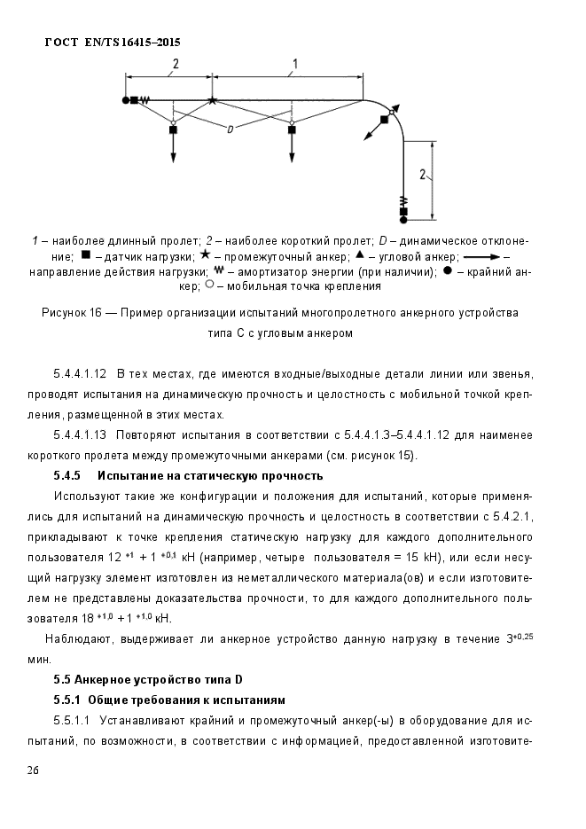 ГОСТ EN/TS 16415-2015