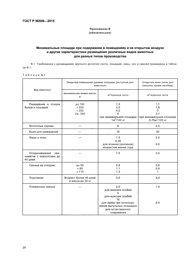 ГОСТ Р 56508-2015