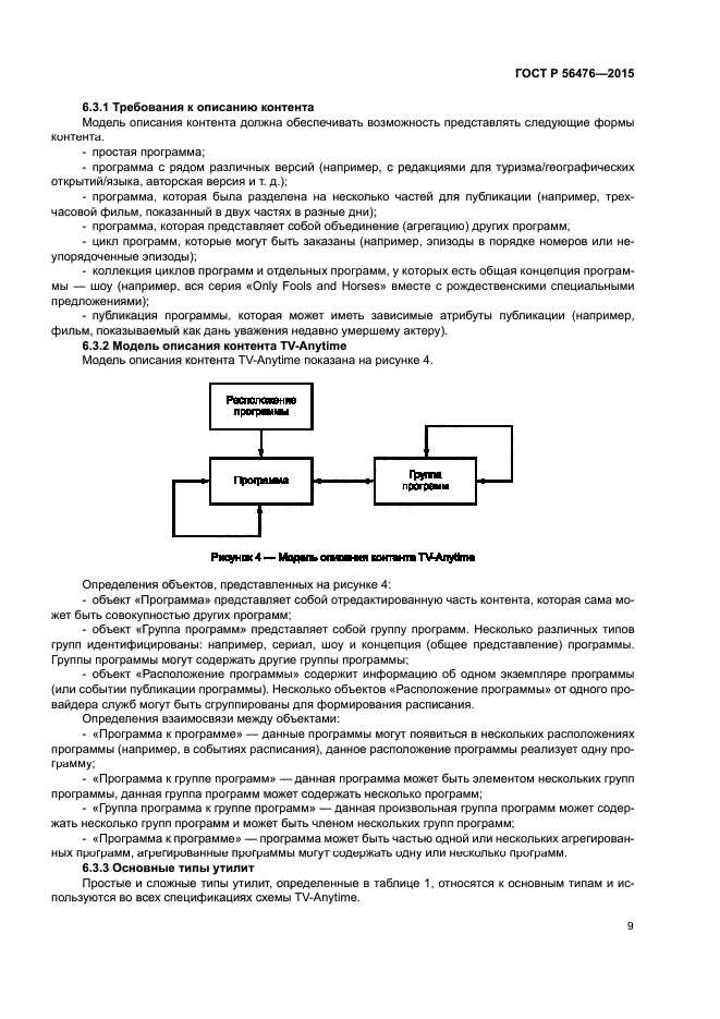 ГОСТ Р 56476-2015