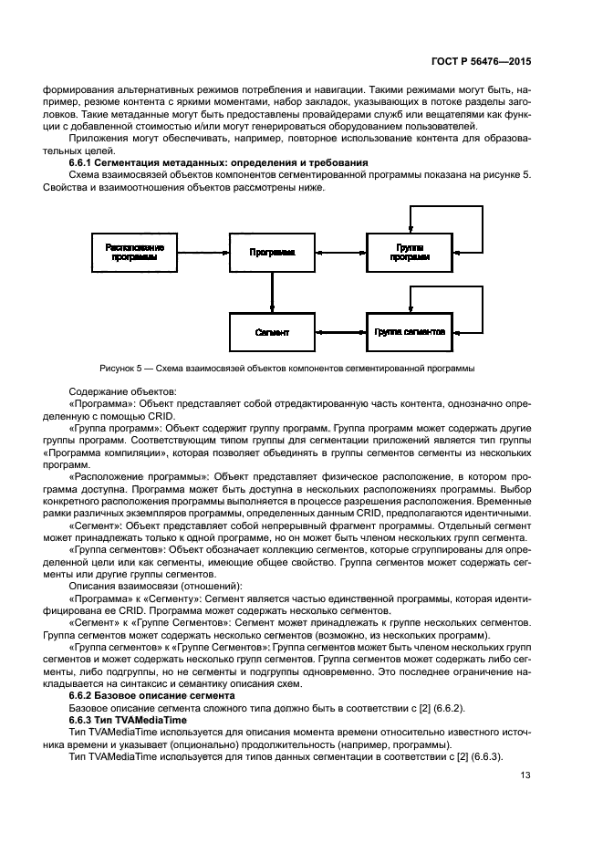 ГОСТ Р 56476-2015
