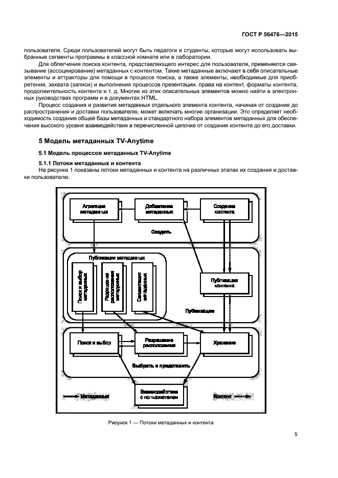 ГОСТ Р 56476-2015