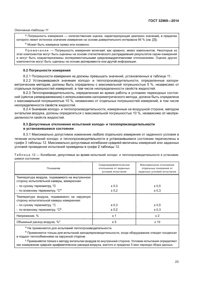 ГОСТ 32969-2014