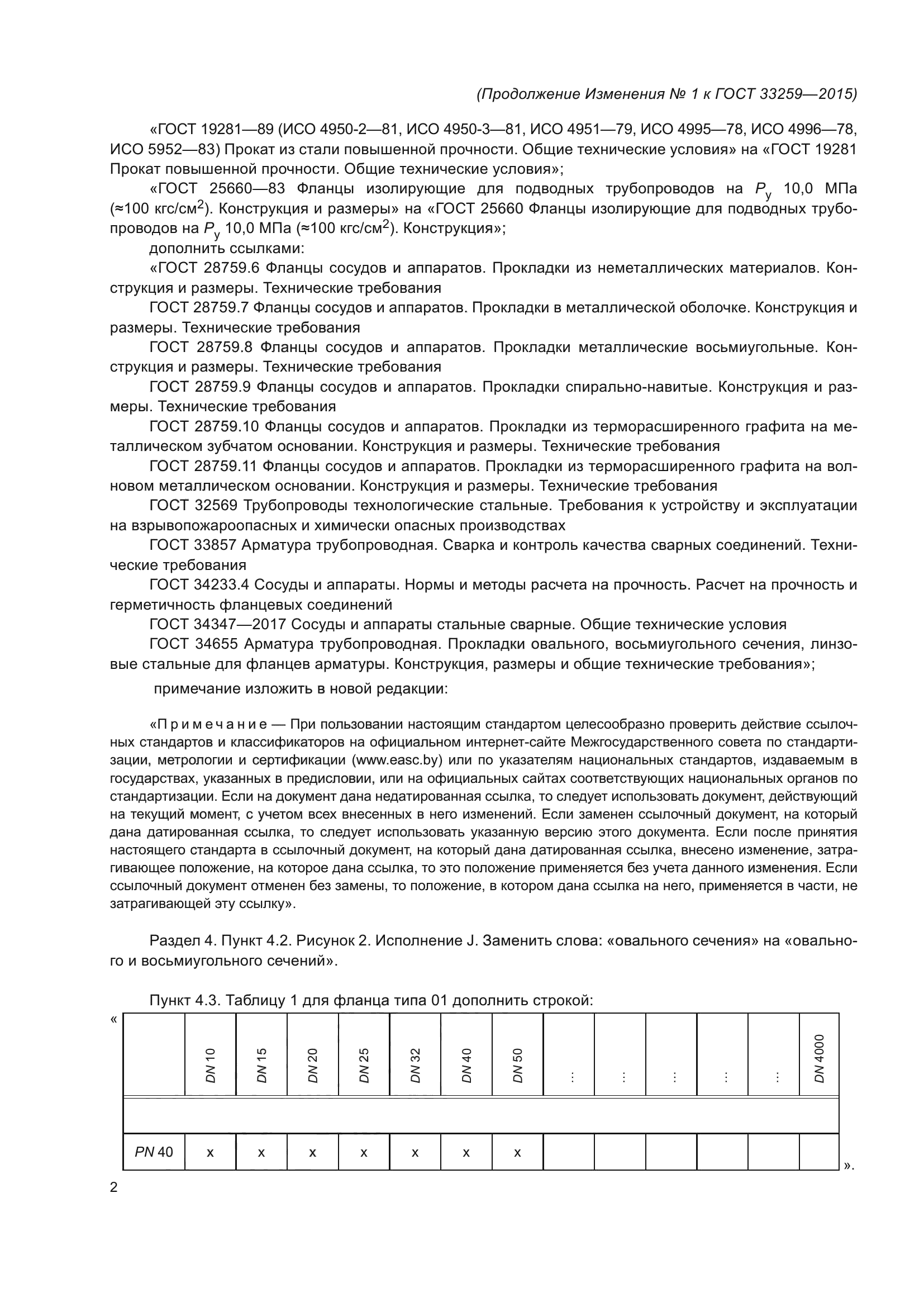 ГОСТ 33259-2015