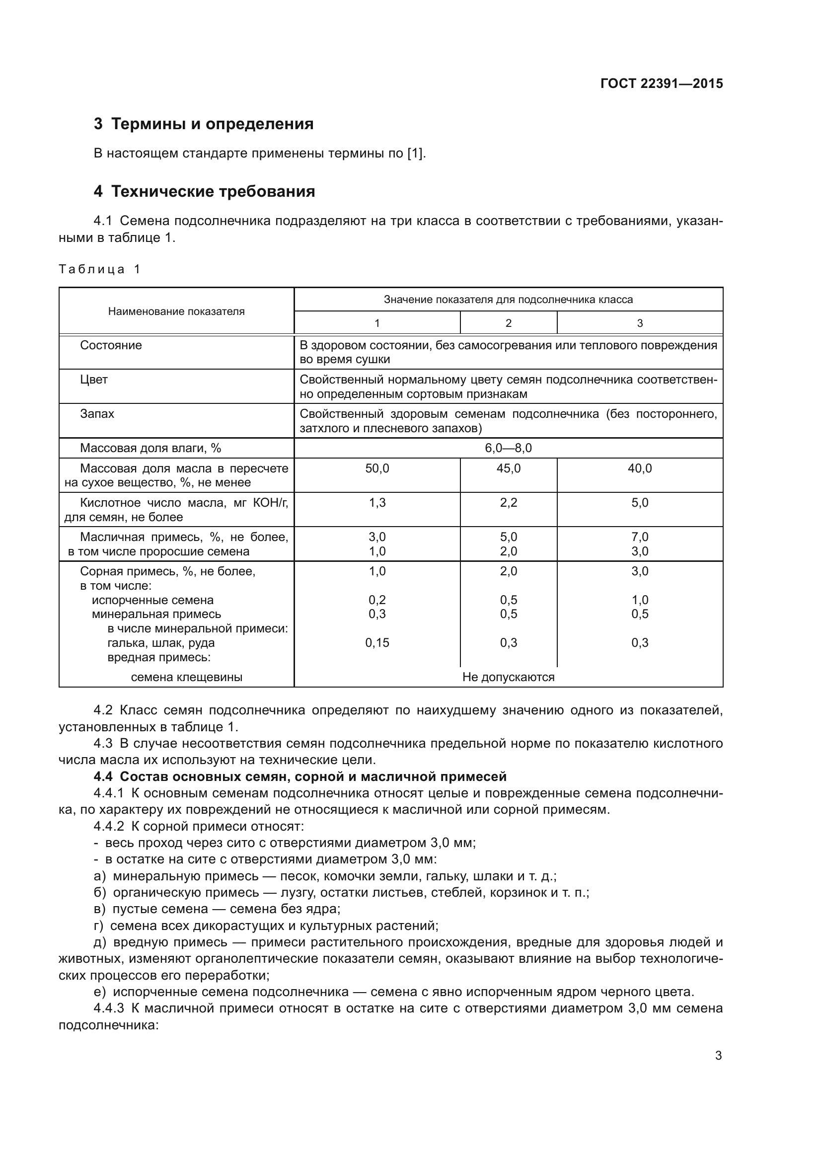 ГОСТ 22391-2015