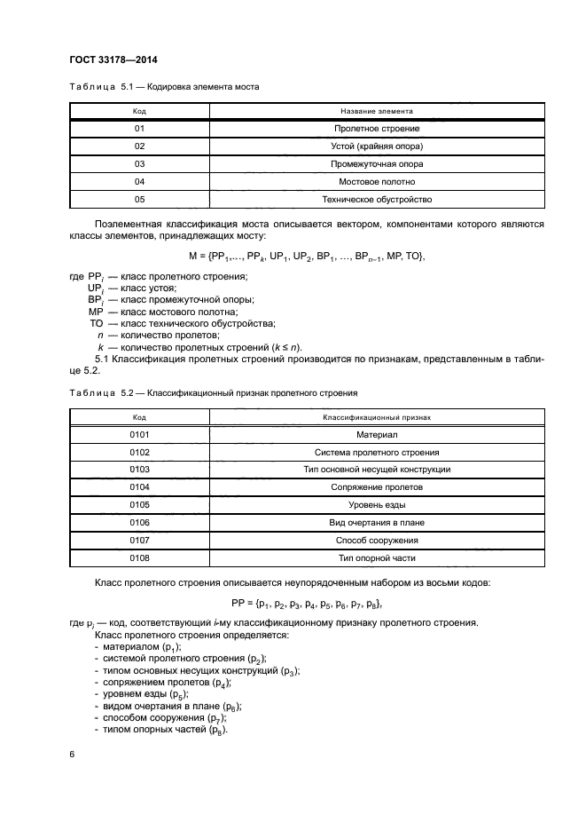 ГОСТ 33178-2014