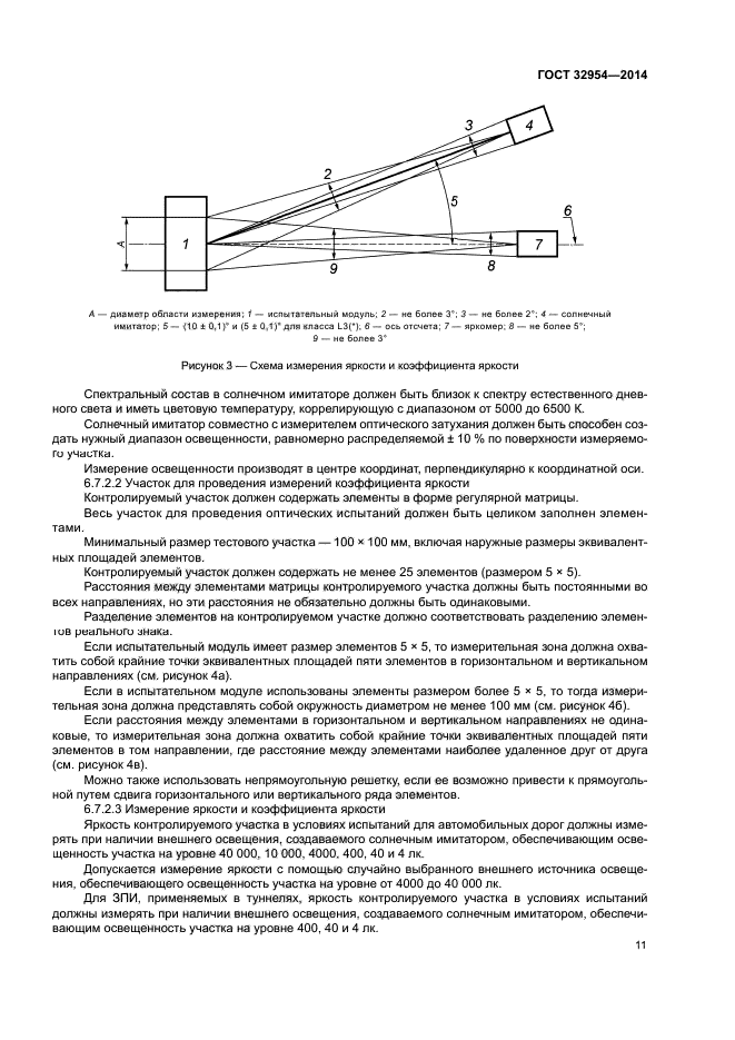 ГОСТ 32954-2014