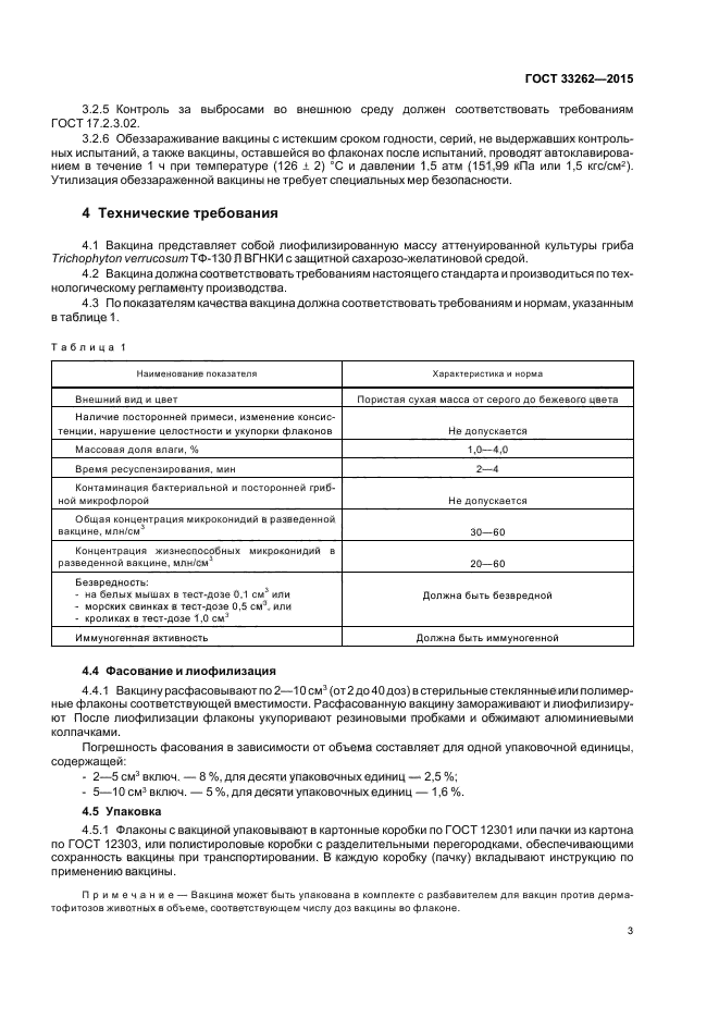 ГОСТ 33262-2015