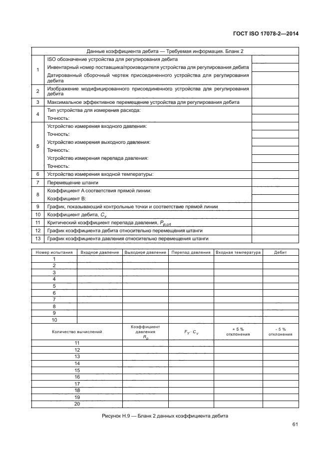 ГОСТ ISO 17078-2-2014