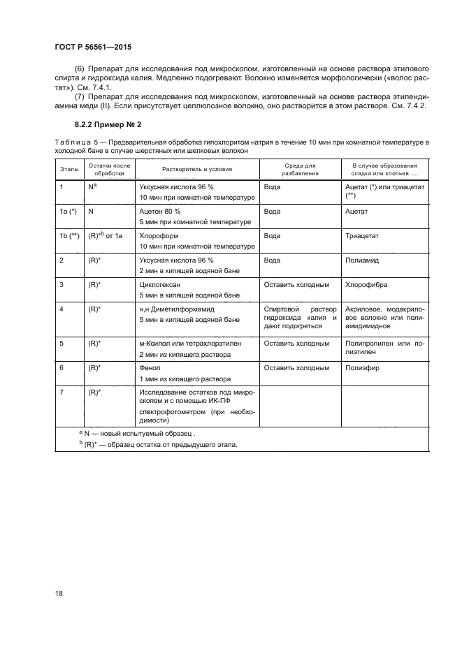 ГОСТ Р 56561-2015