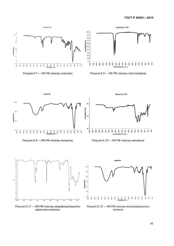 ГОСТ Р 56561-2015