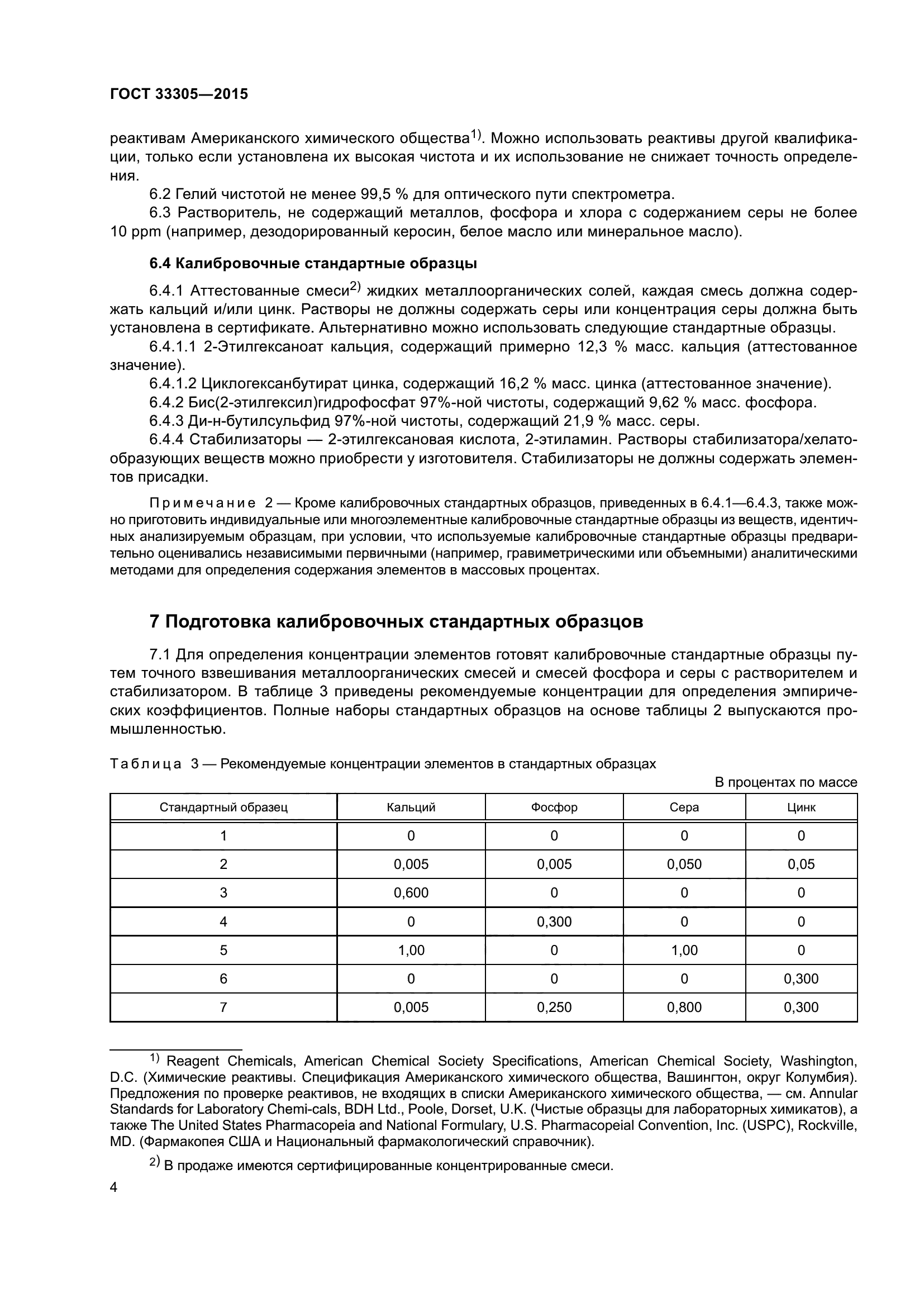 ГОСТ 33305-2015