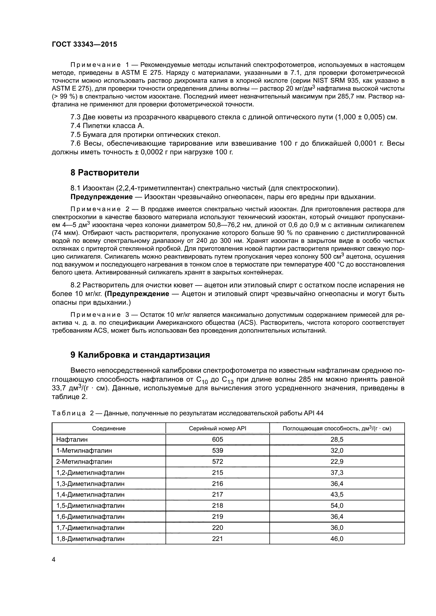 ГОСТ 33343-2015
