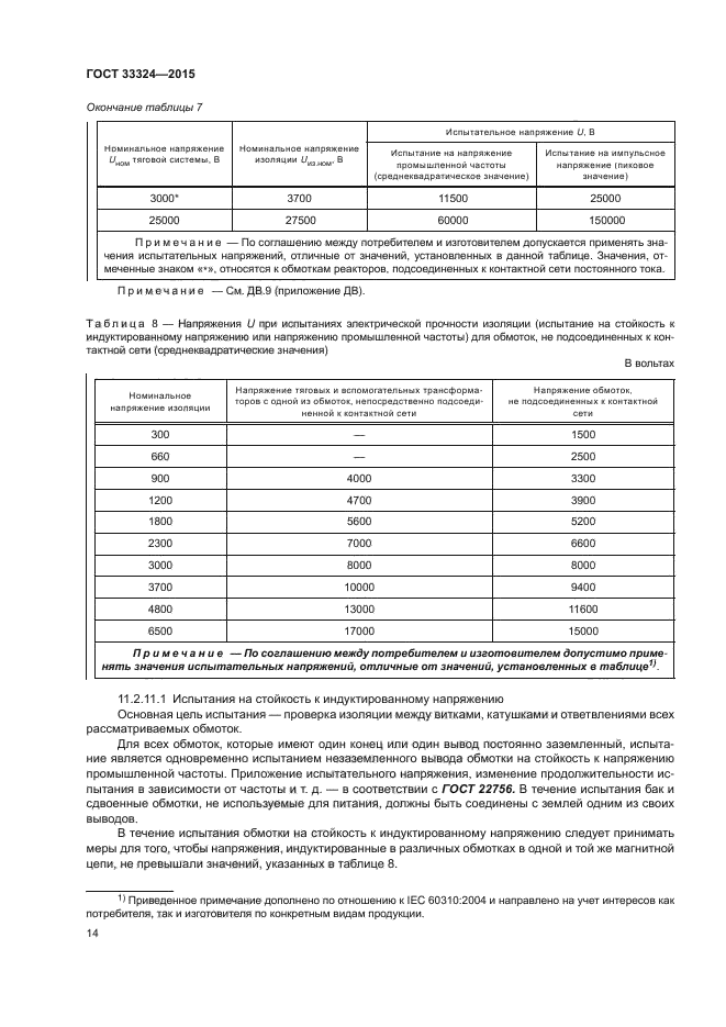 ГОСТ 33324-2015