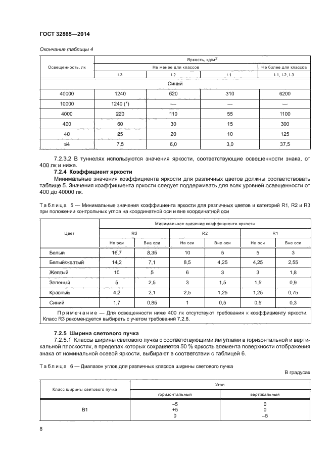ГОСТ 32865-2014
