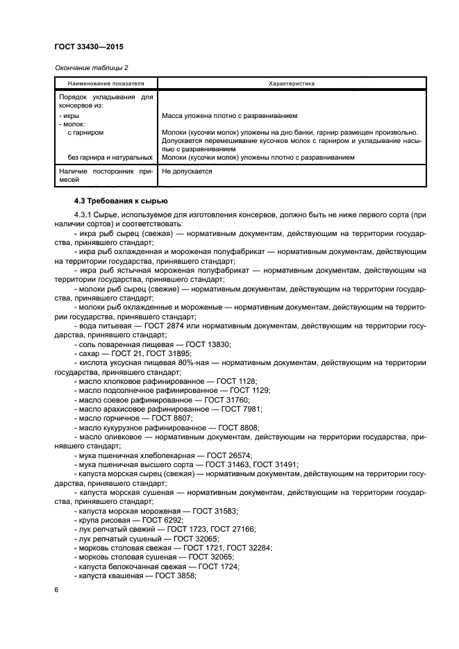 ГОСТ 33430-2015