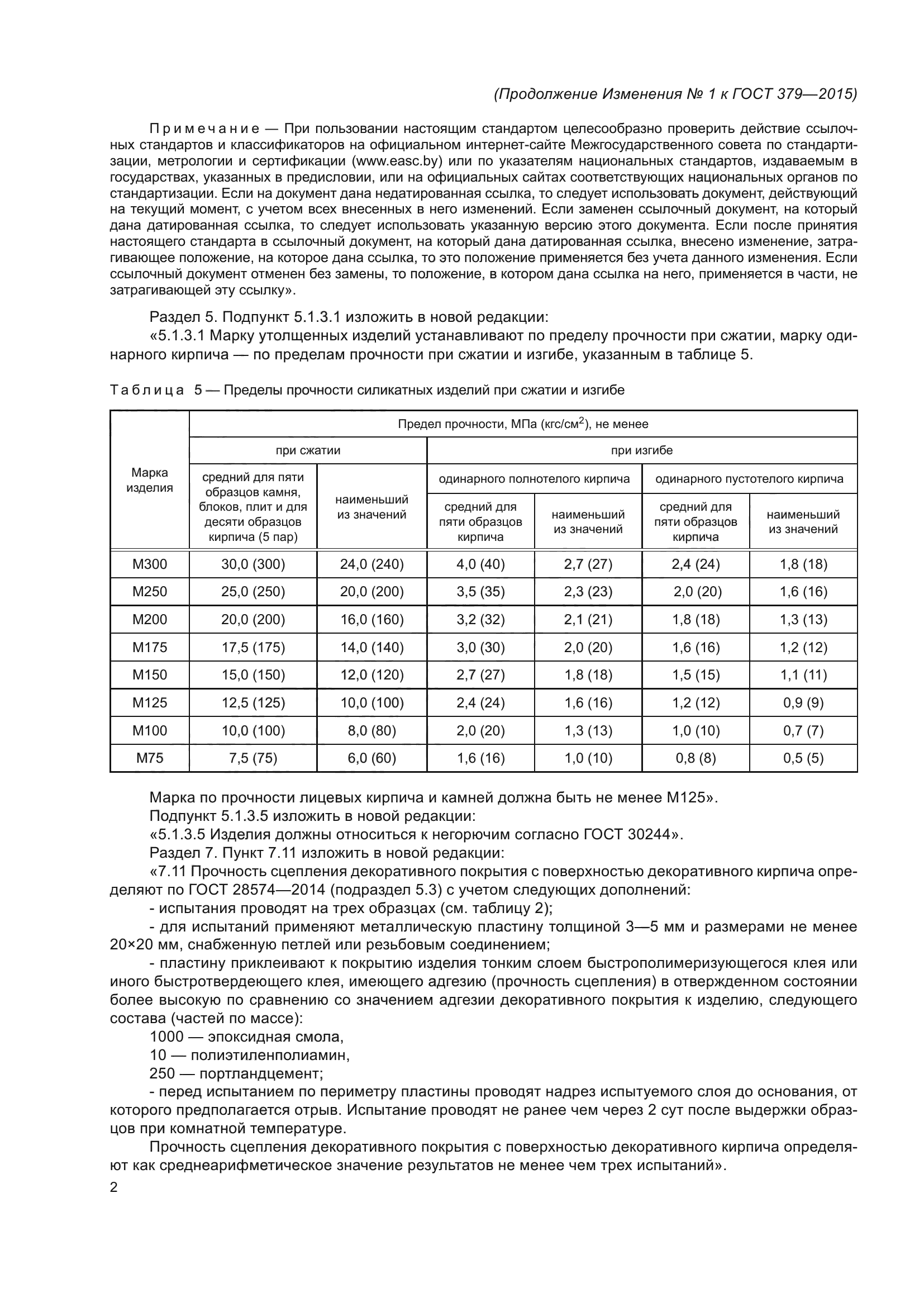 ГОСТ 379-2015