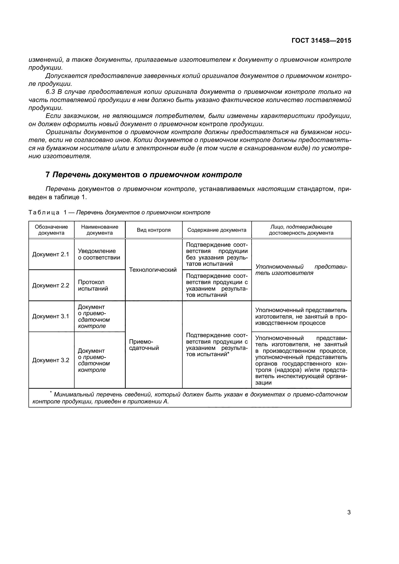 ГОСТ 31458-2015