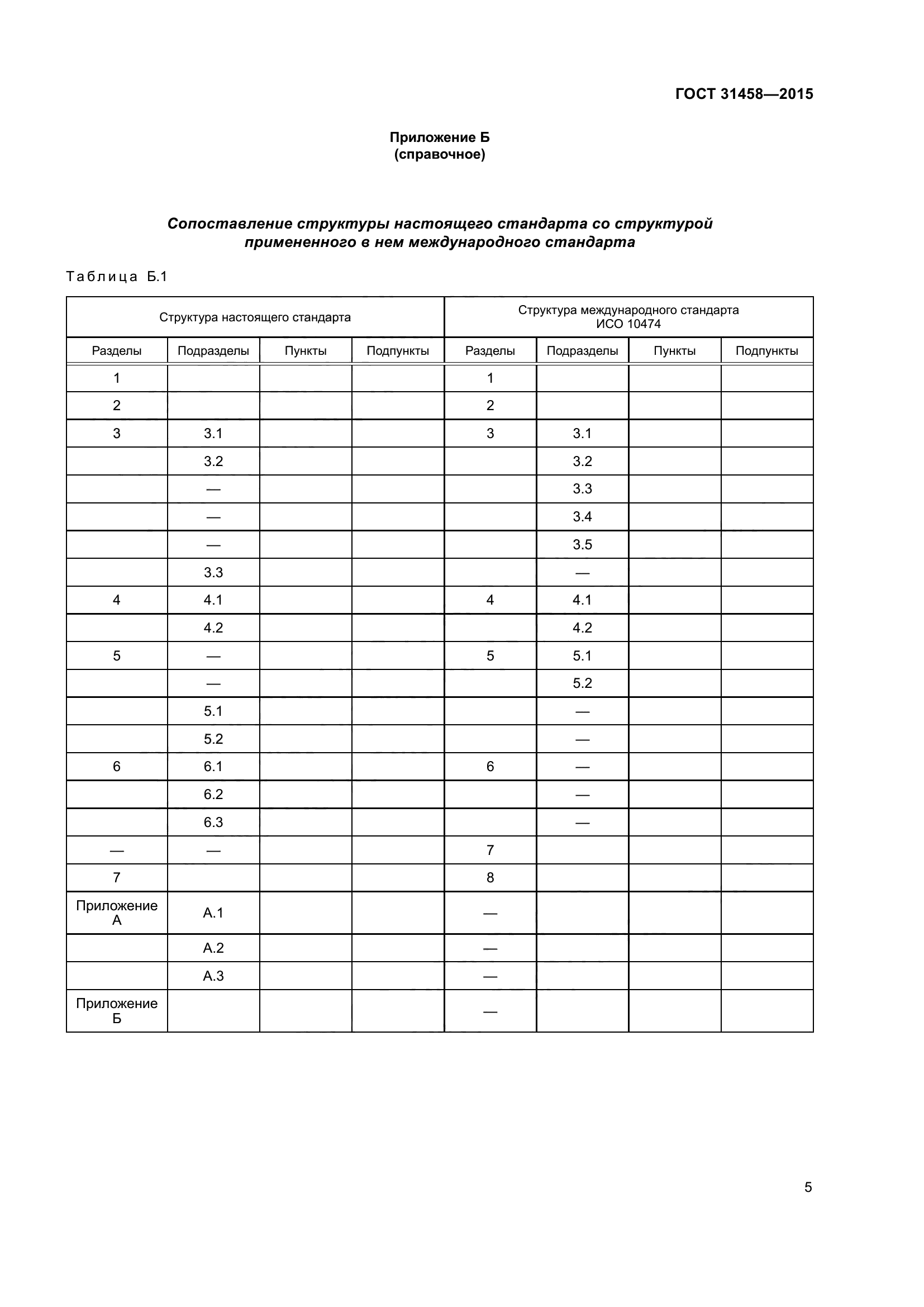 ГОСТ 31458-2015