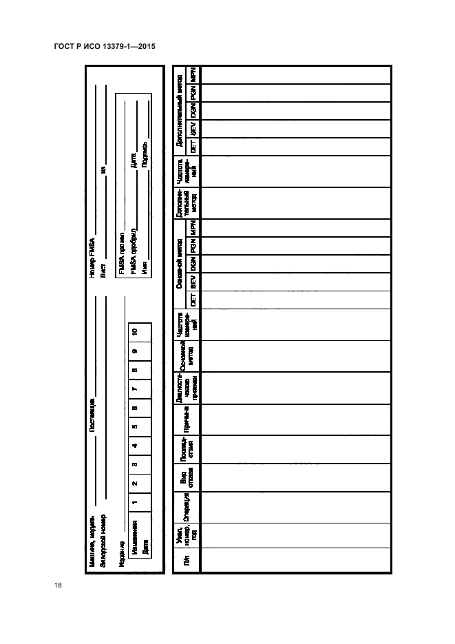 ГОСТ Р ИСО 13379-1-2015