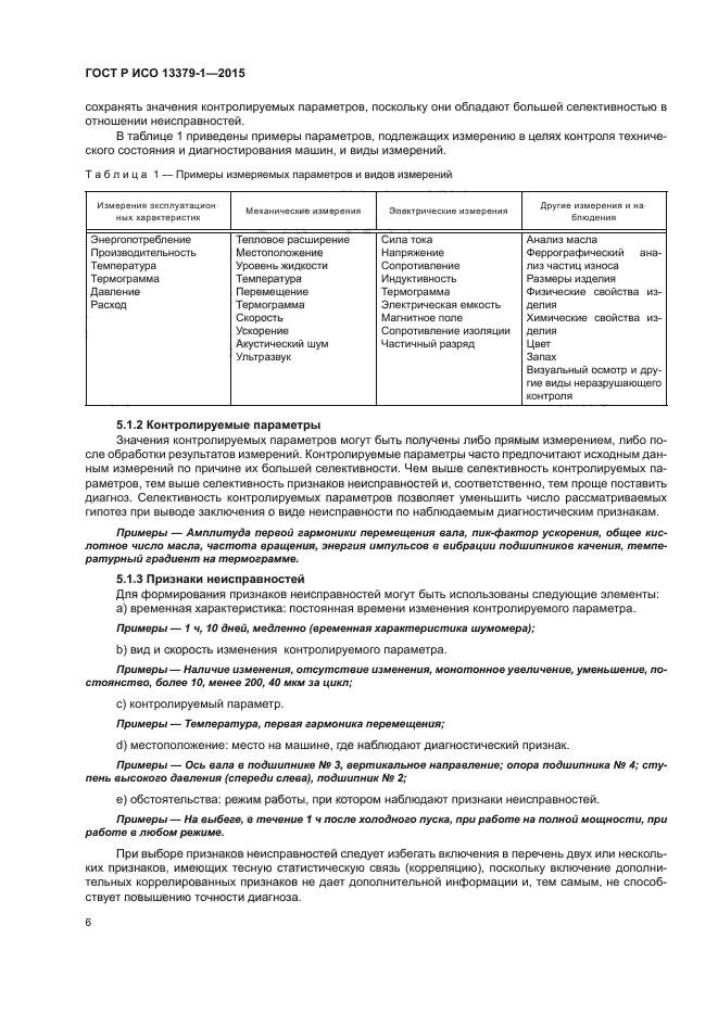 ГОСТ Р ИСО 13379-1-2015