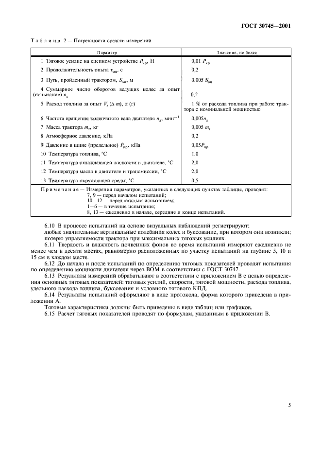 ГОСТ 30745-2001