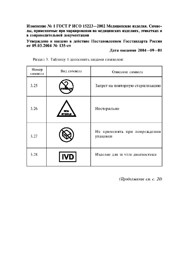 Изменение №1 к ГОСТ Р ИСО 15223-2002