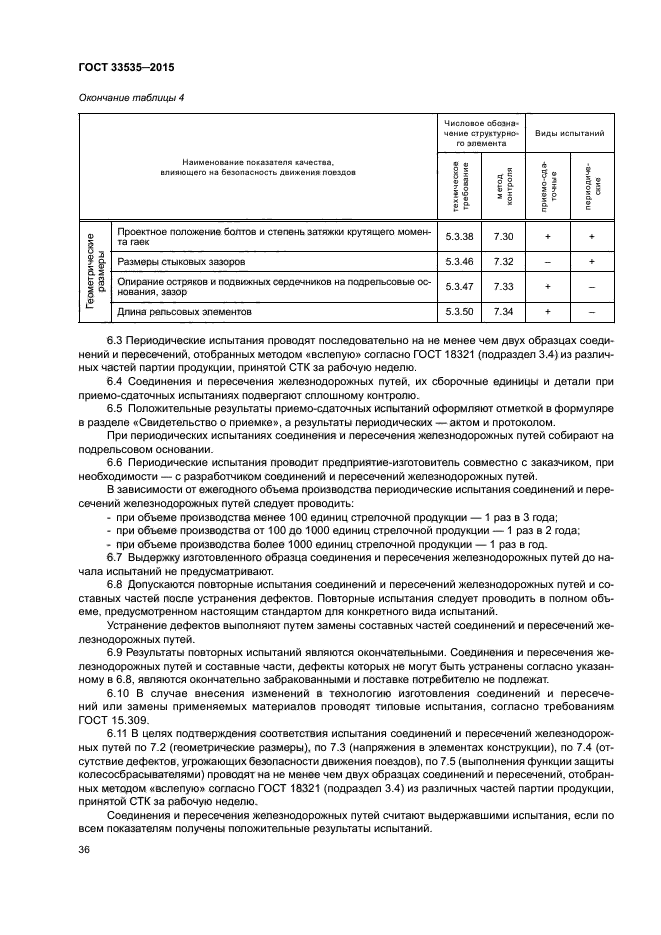 ГОСТ 33535-2015