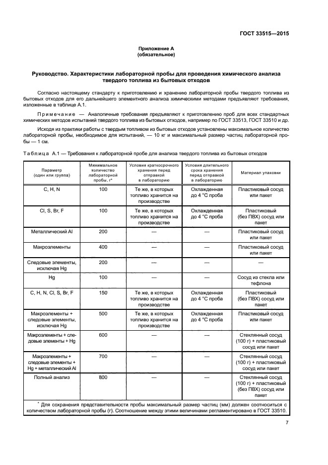 ГОСТ 33515-2015