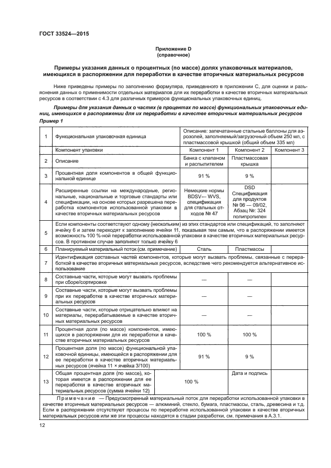 ГОСТ 33524-2015