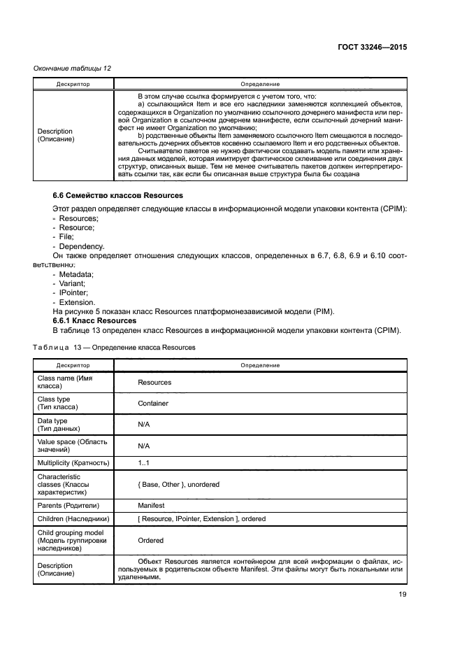 ГОСТ 33246-2015