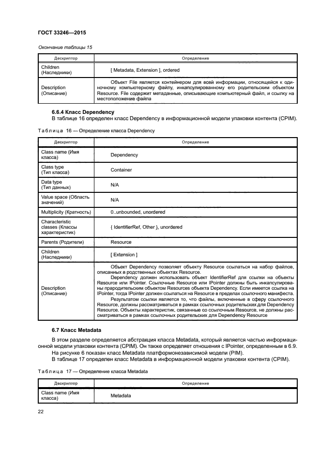 ГОСТ 33246-2015
