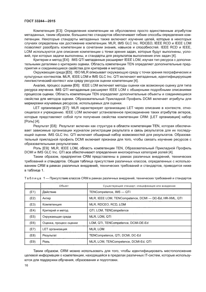 ГОСТ 33244-2015