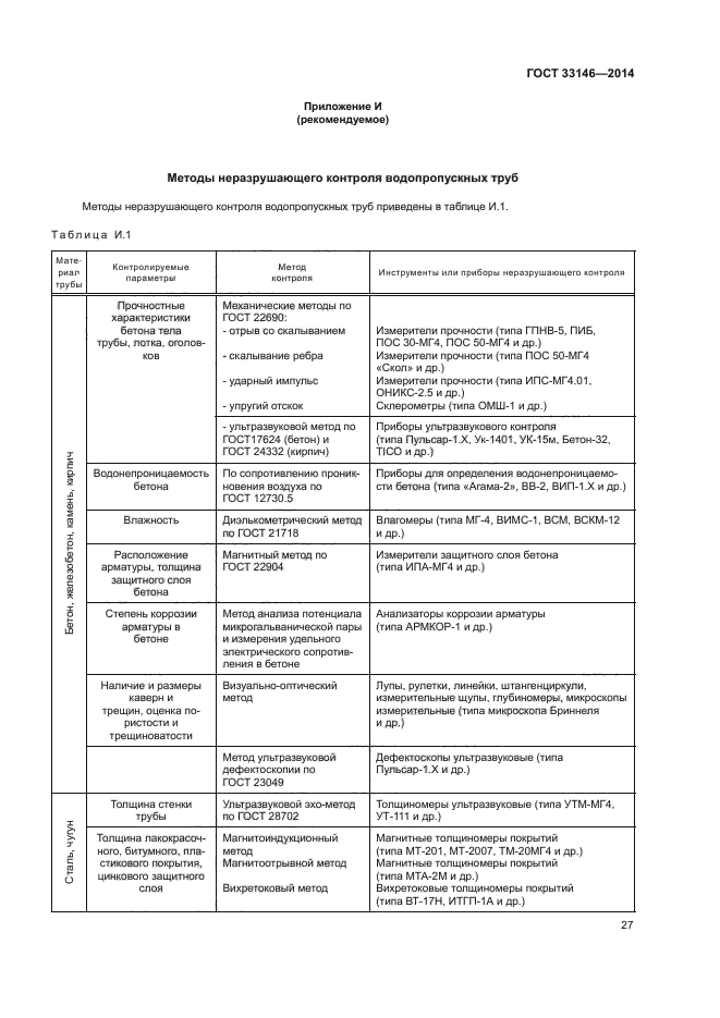 ГОСТ 33146-2014