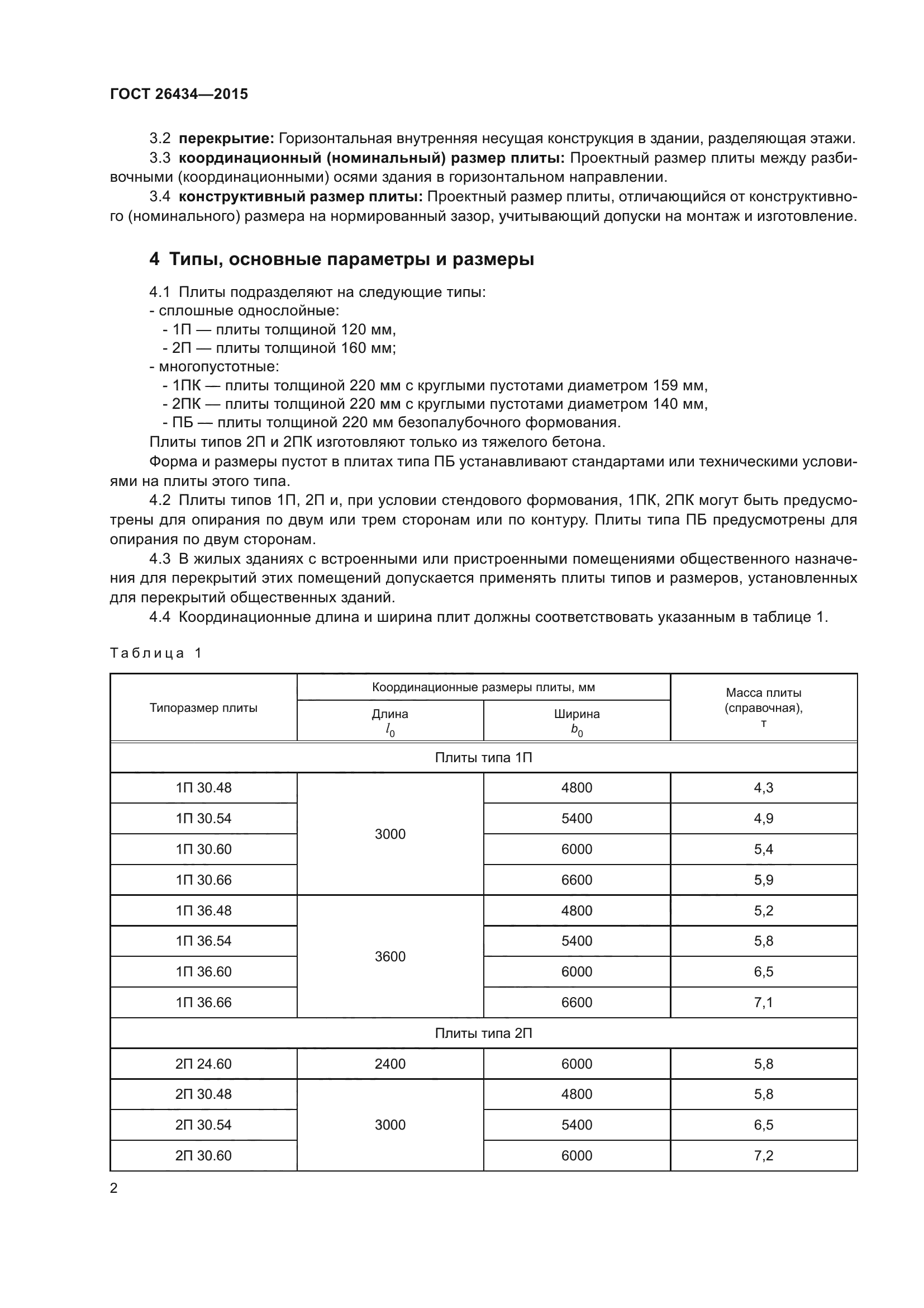 ГОСТ 26434-2015