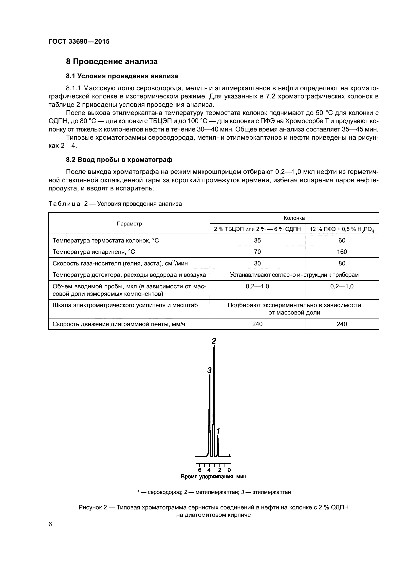 ГОСТ 33690-2015