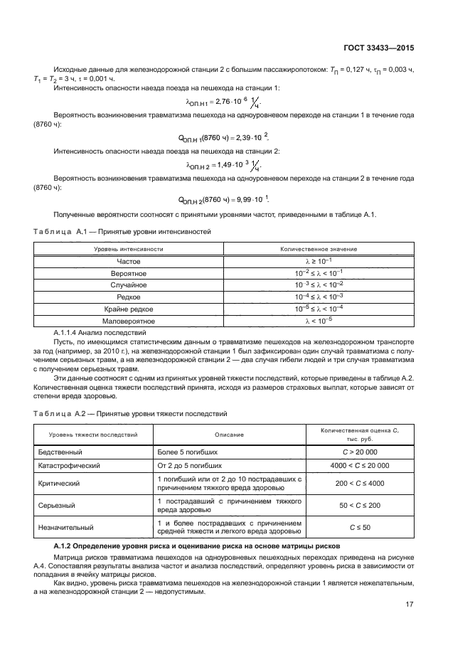 ГОСТ 33433-2015