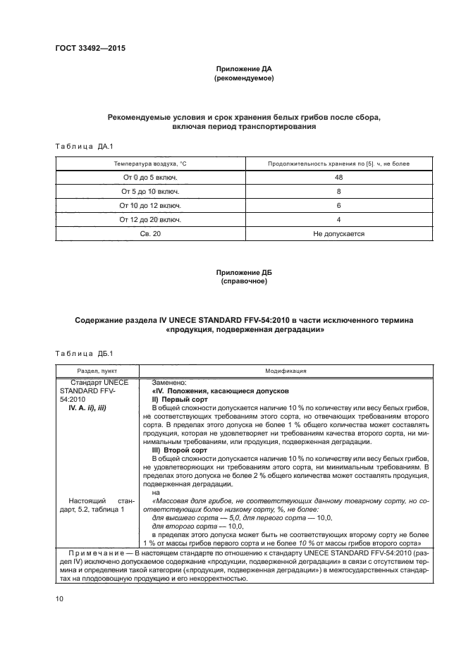 ГОСТ 33492-2015