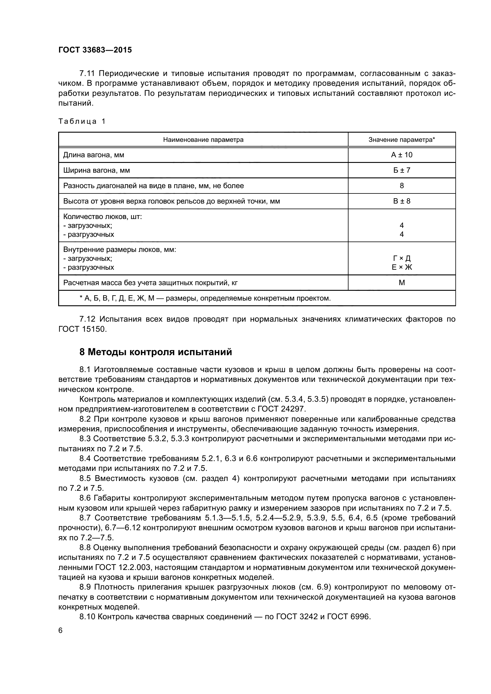 ГОСТ 33683-2015