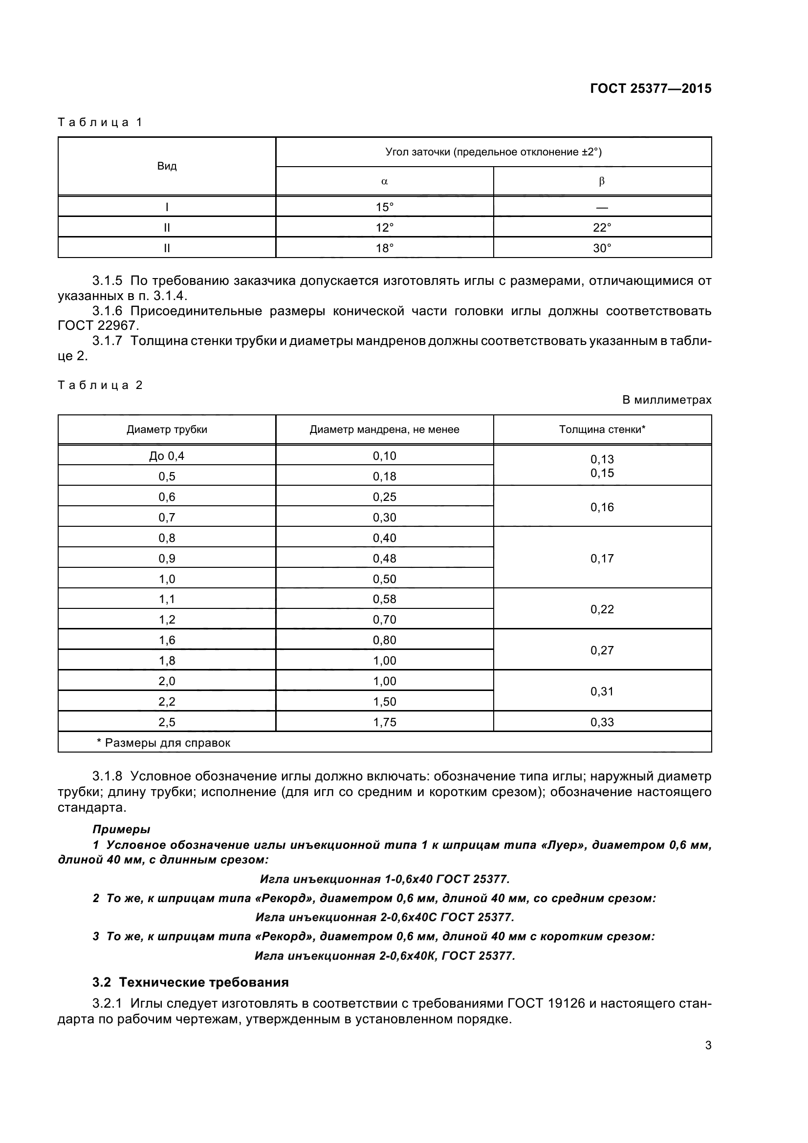 ГОСТ 25377-2015
