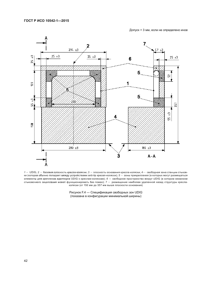 ГОСТ Р ИСО 10542-1-2015
