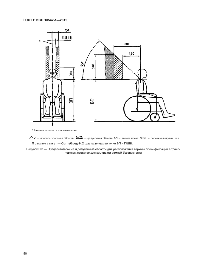 ГОСТ Р ИСО 10542-1-2015