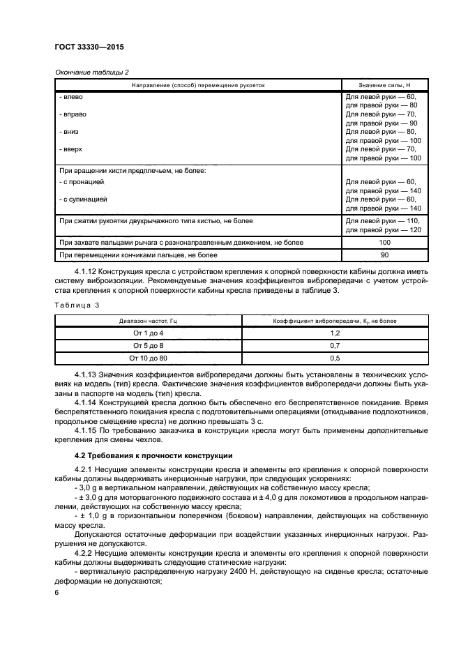 ГОСТ 33330-2015
