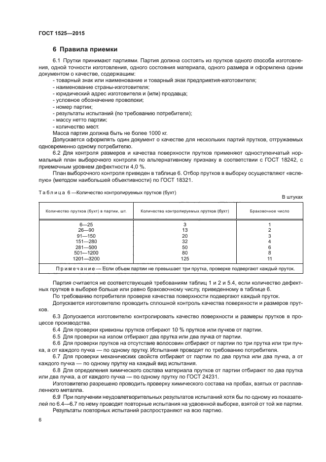 ГОСТ 1525-2015