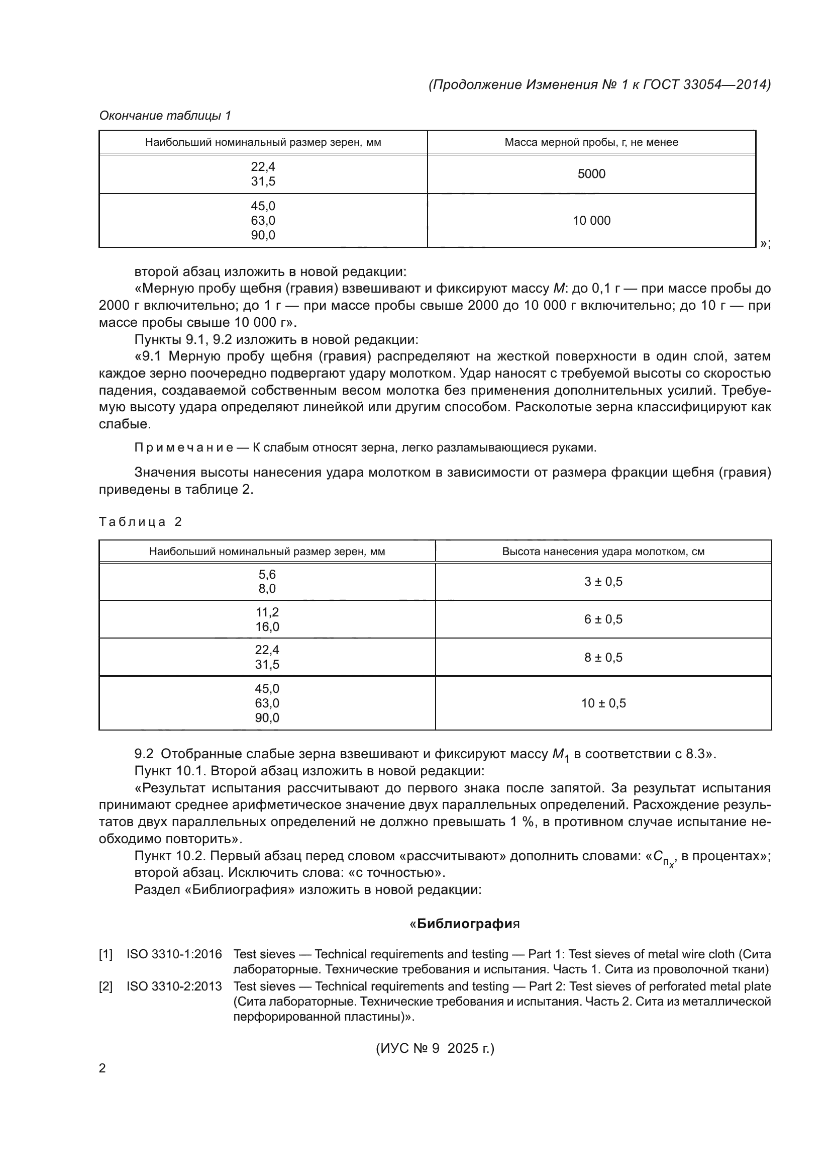 ГОСТ 33054-2014