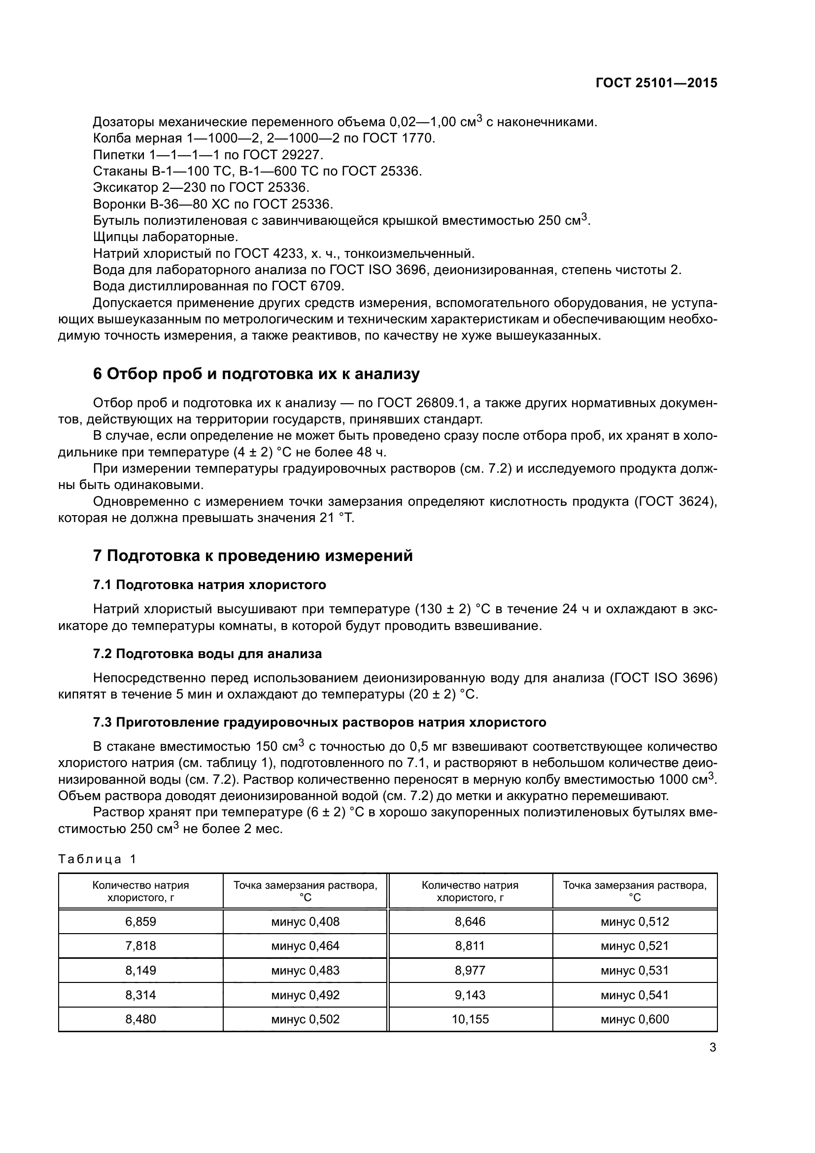 ГОСТ 25101-2015